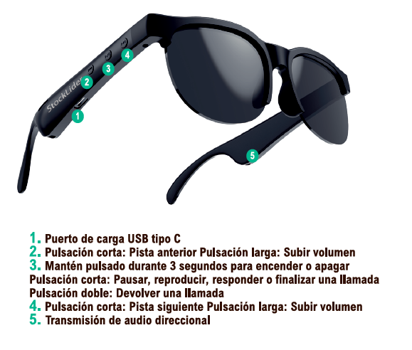 Gafas de Sol Bluetooth con Altavoz Integrado